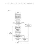 IMAGE FORMING APPARATUS diagram and image