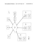 METHOD AND SYSTEM FOR ON-DEMAND TRANSPORTATION SERVICES diagram and image