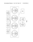 SYSTEMS AND TECHNIQUES FOR ENSURING THE INTEGRITY OF ENTERPRISE ASSET     MANAGEMENT DATA diagram and image