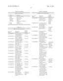 SYSTEMS AND TECHNIQUES FOR ENSURING THE INTEGRITY OF ENTERPRISE ASSET     MANAGEMENT DATA diagram and image