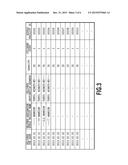 WORK-DETAIL-DATA DISTRIBUTION SYSTEM AND METHOD FOR 2D-CODE-READING LP GAS     WORK diagram and image