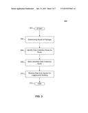 SYSTEMS AND METHODS FOR RULE-DRIVEN MANAGEMENT OF SENSOR DATA ACROSS     GEOGRAPHIC AREAS AND DERIVED ACTIONS diagram and image