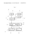 Management system for transmission of electronic business card based on     telephone number linkage and method therefor diagram and image