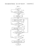 Management system for transmission of electronic business card based on     telephone number linkage and method therefor diagram and image