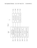 INFORMATION PROCESSING SYSTEM, AND INFORMATION PROCESSING METHOD diagram and image