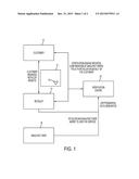 CRYPTOGRAPHIC TRUST VERIFICATION SYSTEM diagram and image