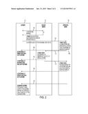 CRYPTOGRAPHIC TRUST VERIFICATION SYSTEM diagram and image