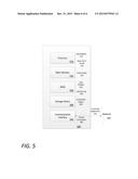 AUTOMATIC ASSOCIATION AND TRIGGERS FOR NATURED PAIRINGS OF DEVICES diagram and image