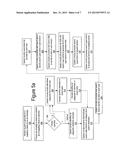 SYSTEMS AND METHODS FOR SEARCH RETARGETING USING DIRECTED DISTRIBUTED     QUERY WORD REPRESENTATIONS diagram and image