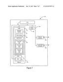 SYSTEMS AND METHODS FOR SEARCH RETARGETING USING DIRECTED DISTRIBUTED     QUERY WORD REPRESENTATIONS diagram and image