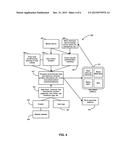 METHOD AND SYSTEM FOR LOCATION-BASED PRODUCT RECOMMENDATION diagram and image