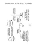 MANAGEMENT OF AN ELECTRONIC CONTENT CATALOG BASED ON BANDWIDTH OR     CONNECTED DISPLAY CAPABILITIES diagram and image