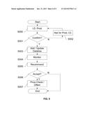 Enhancing a User s Shopping Experience diagram and image