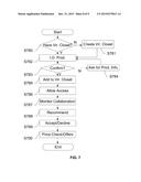 Enhancing a User s Shopping Experience diagram and image