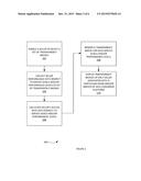 METHODS AND SYSTEMS OF TRANSPARENCY BADGES IN E-COMMERCE diagram and image