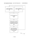 METHODS AND SYSTEMS OF TRANSPARENCY BADGES IN E-COMMERCE diagram and image