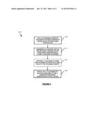 METHOD OF RE-DISTRIBUTING AND REALIZING WEALTH BASED ON VALUE OF     INTANGIBLE ASSETS OR OTHER ASSETS diagram and image