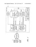 MINING OF USER EVENT DATA TO IDENTIFY USERS WITH COMMON INTERESTS diagram and image