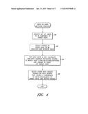 MINING OF USER EVENT DATA TO IDENTIFY USERS WITH COMMON INTERESTS diagram and image