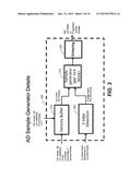 GRAPHICS PROCESSING WITH  ADVECTION TO RECONSTRUCT MISSING SAMPLE DATA     POINTS diagram and image