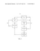 VERTEX ATTRIBUTE DATA COMPRESSION WITH RANDOM ACCESS USING HARDWARE diagram and image