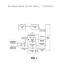 TEXTURE PIPELINE WITH ONLINE VARIABLE RATE DICTIONARY COMPRESSION diagram and image