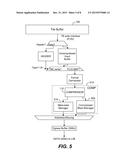 TEXTURE PIPELINE WITH ONLINE VARIABLE RATE DICTIONARY COMPRESSION diagram and image