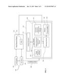 DISTORTION MESHES AGAINST CHROMATIC ABERRATIONS diagram and image