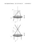 DISTORTION MESHES AGAINST CHROMATIC ABERRATIONS diagram and image