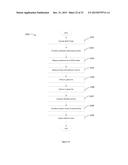 METHOD FOR MEASURING THREE ORIENTATIONAL DEGREES OF FREEDOM OF A     CUBE-CORNER RETROREFLECTOR diagram and image