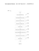 METHOD FOR MEASURING THREE ORIENTATIONAL DEGREES OF FREEDOM OF A     CUBE-CORNER RETROREFLECTOR diagram and image