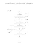 METHOD FOR MEASURING THREE ORIENTATIONAL DEGREES OF FREEDOM OF A     CUBE-CORNER RETROREFLECTOR diagram and image