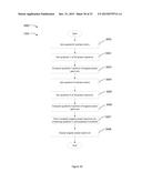 METHOD FOR MEASURING THREE ORIENTATIONAL DEGREES OF FREEDOM OF A     CUBE-CORNER RETROREFLECTOR diagram and image