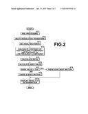 BODY MOTION DETECTION DEVICE AND METHOD diagram and image