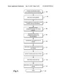 AUTOMATIC COLOR PALETTE BASED RECOMMENDATIONS diagram and image