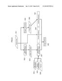 MEDICAL IMAGE PROCESSING DEVICE AND IMAGE PROCESSING METHOD diagram and image