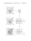 TECHNIQUES FOR REDUCED PIXEL SHADING diagram and image