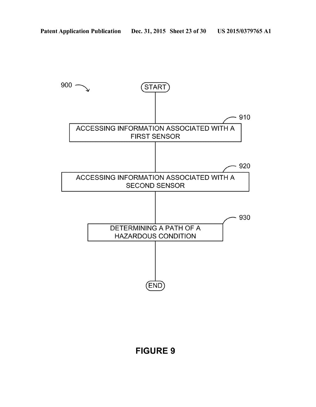 GRAPHICAL USER INTERFACE FOR PATH DETERMINATION OF A SENSOR BASED     DETECTION SYSTEM - diagram, schematic, and image 24