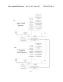 EMBEDDED HOIST HUMAN-MACHINE INTERFACE diagram and image