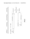 HANDSHAKE AUTHENTICATED CODED LOCKED CONTAINER diagram and image