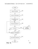 HANDSHAKE AUTHENTICATED CODED LOCKED CONTAINER diagram and image