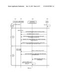 PRESENTING WAGERING GAMES USING A WAGERING GAME APPLICATION PROGRAMMING     INTERFACE diagram and image