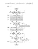 CONGESTION SIGN DETECTION METHOD, PROGRAM, AND CONGESTION SIGN DETECTION     DEVICE diagram and image