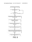 OBJECT AVOIDANCE FOR AUTOMATED AERIAL VEHICLES diagram and image