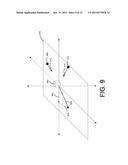 OBJECT AVOIDANCE FOR AUTOMATED AERIAL VEHICLES diagram and image