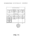 OBJECT AVOIDANCE FOR AUTOMATED AERIAL VEHICLES diagram and image