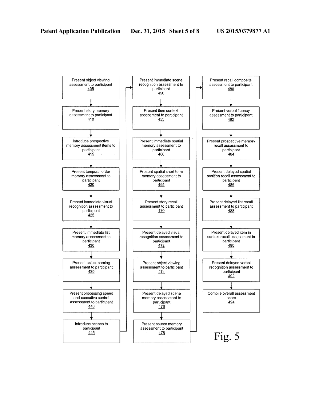 System and Methods for Neuropsychological Assessment - diagram, schematic, and image 06