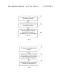 DEVICE FOR TRAINING BEHAVIOR diagram and image