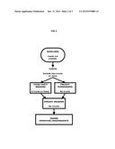 Method and Process of Educating, Evaluating, and Certifying Commercial     Drivers diagram and image