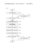 INFORMATION PROCESSING DEVICE AND STORAGE MEDIUM diagram and image